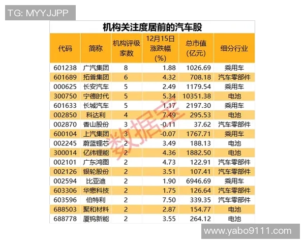 西安极限运动队在全国灵活性排行榜中荣登第十名展现出色实力与潜力